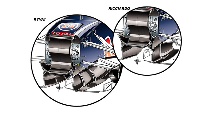 Red Bull RB11 – профилированные стабилизаторы Red Bull RB11 – профилированные стабилизаторы