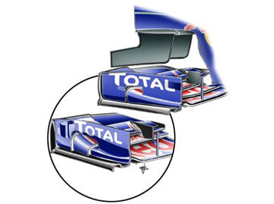 Red Bull RB6 - модификация переднего антикрыла