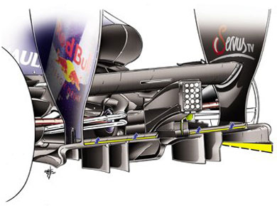 Red Bull RB7 – задний диффузор Red Bull RB7 – задний диффузор
