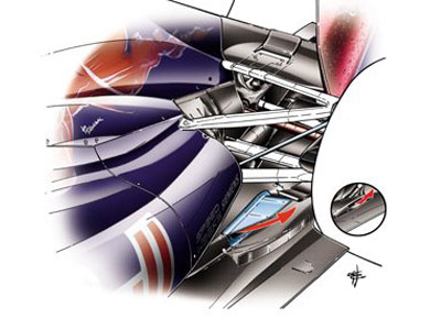Toro Rosso STR6 – выход выхлопной системы Toro Rosso STR6 – выход выхлопной системы