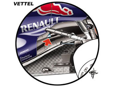 Red Bull RB8 - старая выхлопная система Red Bull RB8 - старая выхлопная система