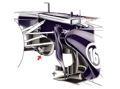 Williams FW35 – профилированные стабилизаторы Williams FW35 – профилированные стабилизаторы