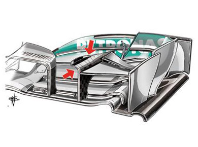 Mercedes F1 W04 - новое переднее антикрыло Mercedes F1 W04 - новое переднее антикрыло
