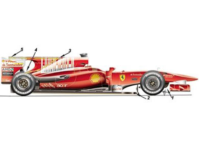Ferrari F10 – новый аэродинамический пакет Ferrari F10 – новый аэродинамический пакет