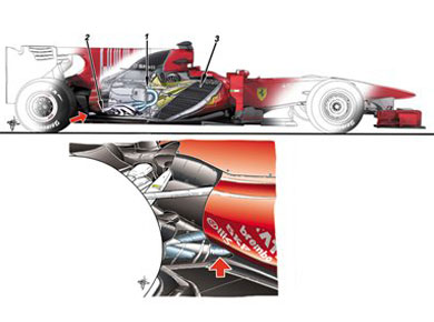 Ferrari F10 - система низкого выхлопа Ferrari F10 - система низкого выхлопа