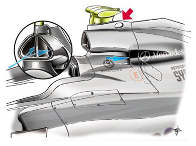 Mercedes MPG W01 – структура воздуховода Mercedes MPG W01 – структура воздуховода