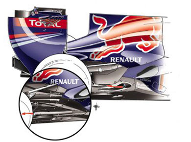 Red Bull RB7 – выхлопная система Red Bull RB7 – выхлопная система