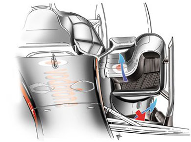 McLaren MP4-26 – L-образные боковые понтоны McLaren MP4-26 – L-образные боковые понтоны