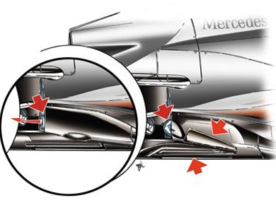 McLaren MP4-26 - расположение выхлопной системы McLaren MP4-26 - расположение выхлопной системы
