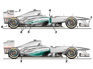 Mercedes MGP W02 – последние обновления