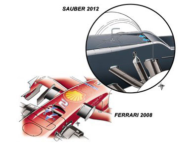 Sauber C31 - вентиляционный канал Sauber C31 - вентиляционный канал