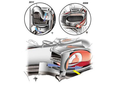 McLaren MP4-27 – боковые понтоны McLaren MP4-27 – боковые понтоны