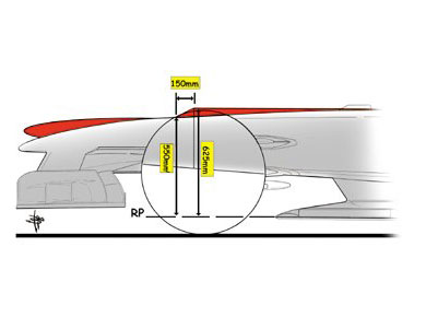 McLaren MP4-27 / Ferrari F2012 – сравнение носового обтекателя