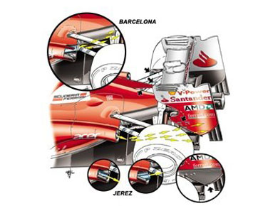 Ferrari F2012 - расположение выхлопной системы Ferrari F2012 - расположение выхлопной системы