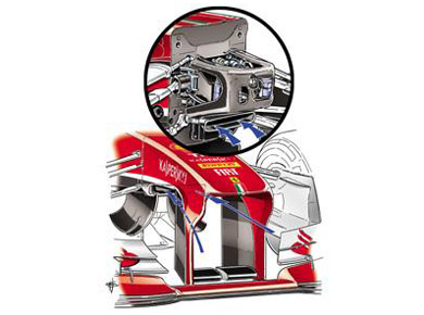 Ferrari F138 - канал под носовой частью Ferrari F138 - канал под носовой частью