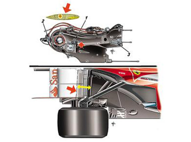 Ferrari F138 – закрытый карданный вал Ferrari F138 – закрытый карданный вал