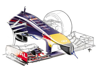 Red Bull RB10 – дизайн носового обтекателя Red Bull RB10 – дизайн носового обтекателя
