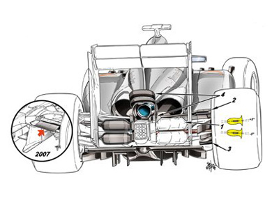 McLaren MP4-29 - задняя подвеска