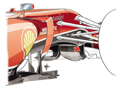 Ferrari F14 T – ступенчатая форма шасси Ferrari F14 T – ступенчатая форма шасси