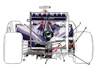 Red Bull RB10 - задняя часть болида Red Bull RB10 - задняя часть болида
