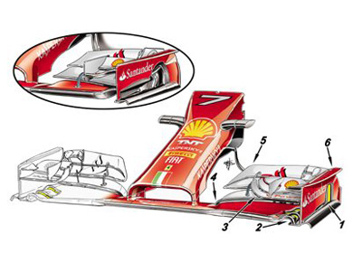 Ferrari F14 T - новое переднее антикрыло Ferrari F14 T - новое переднее антикрыло