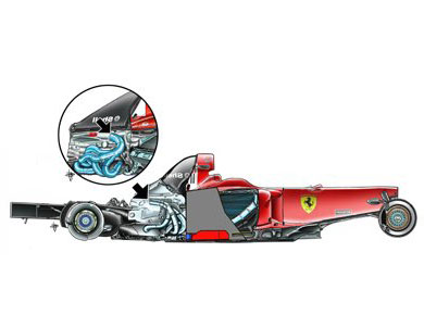 Ferrari F60/F10 – выхлопная система Ferrari F60/F10 – выхлопная система