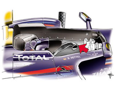 Red Bull RB6 – модификация системы F-duct Red Bull RB6 – модификация системы F-duct