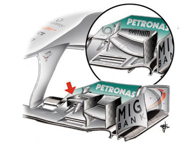 Mercedes MGP W02 - изменения переднего антикрыла Mercedes MGP W02 - изменения переднего антикрыла