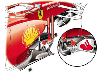 Ferrari F2012 – обновленные боковые понтоны Ferrari F2012 – обновленные боковые понтоны