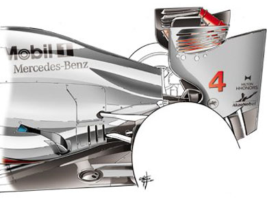 McLaren MP4-27 – обновленные боковые понтоны McLaren MP4-27 – обновленные боковые понтоны