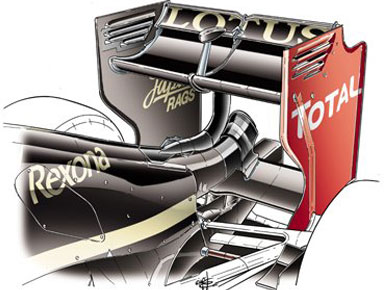 Lotus E20 - прототип двойной DRS Lotus E20 - прототип двойной DRS