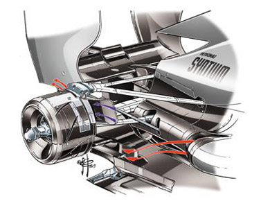 Mercedes F1 W04 - закрытые тормозные барабаны Mercedes F1 W04 - закрытые тормозные барабаны