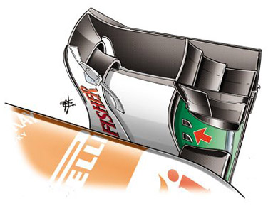 Force India VJM06 – аэродинамические рассекатели Force India VJM06 – аэродинамические рассекатели