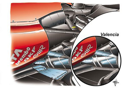 Ferrari F10 – система выхлопа Ferrari F10 – система выхлопа