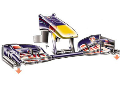 Red Bull RB6 – переднее антикрыло Red Bull RB6 – переднее антикрыло
