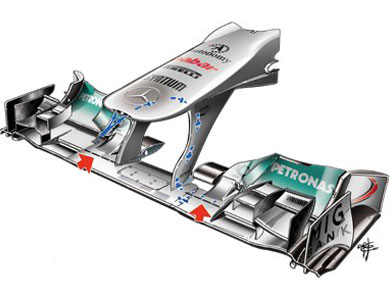 Mercedes MGP W02 - система 'F-duct ' переднего антикрыла