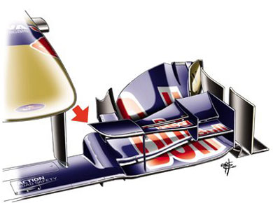 Toro Rosso STR6 - изменения переднего антикрыла Toro Rosso STR6 - изменения переднего антикрыла