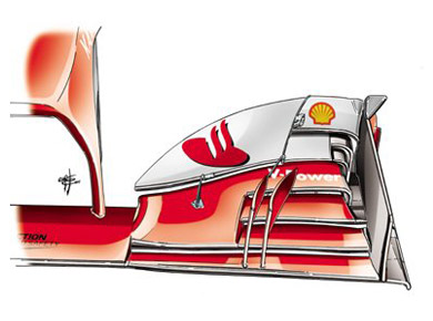 Ferrari F138 - изменения переднего антикрыла Ferrari F138 - изменения переднего антикрыла