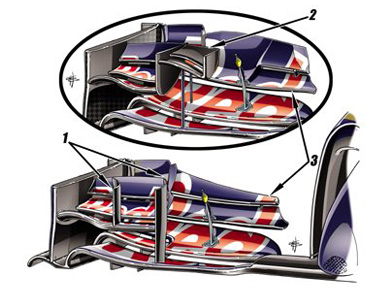 Toro Rosso STR9 - переднее антикрыло Toro Rosso STR9 - переднее антикрыло