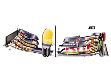 Red Bull RB10 - переднее антикрыло Red Bull RB10 - переднее антикрыло