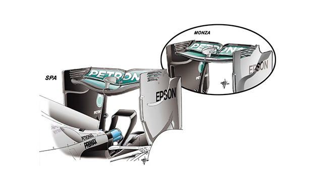 Mercedes F1 W06 Hybrid Mercedes F1 W06 Hybrid