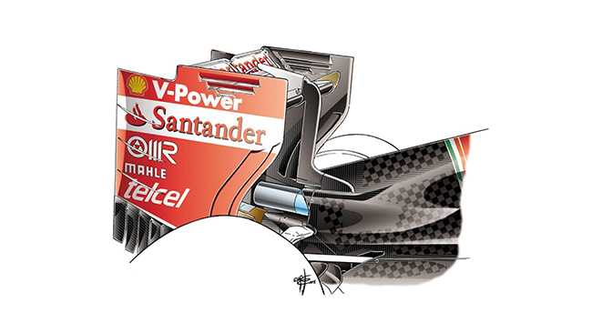 Ferrari SF15-Т Ferrari SF15-Т