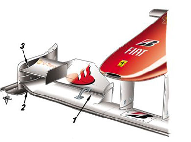 Ferrari F10 - изменение переднего антикрыла Ferrari F10 - изменение переднего антикрыла