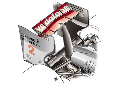 McLaren MP4-25 – пакет с низкой прижимной силой McLaren MP4-25 – пакет с низкой прижимной силой
