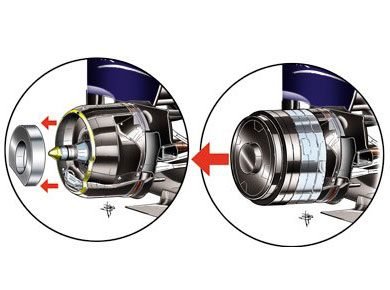 Red Bull RB7 – стратегия прогрева колес