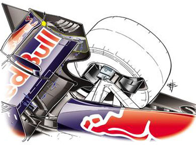 Red Bull RB8 - устройство 'Double-DRS'