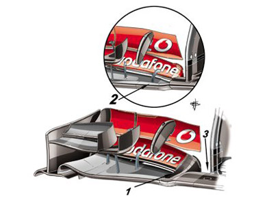 McLaren MP4-28 - новое переднее антикрыло