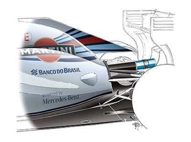 Williams FW36 – обтекатель двигателя Williams FW36 – обтекатель двигателя