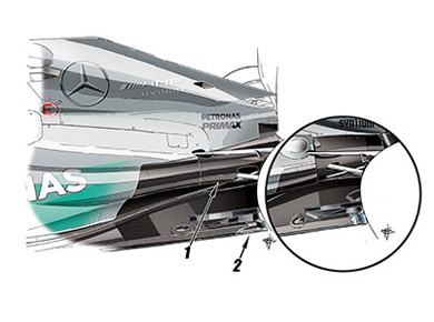 Mercedes F1 W05 Hybrid - обновления аэродинамики (часть 2) Mercedes F1 W05 Hybrid - обновления аэродинамики (часть 2)