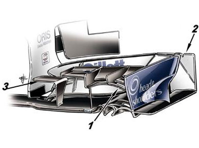 Williams FW34 - новое переднее антикрыло Williams FW34 - новое переднее антикрыло